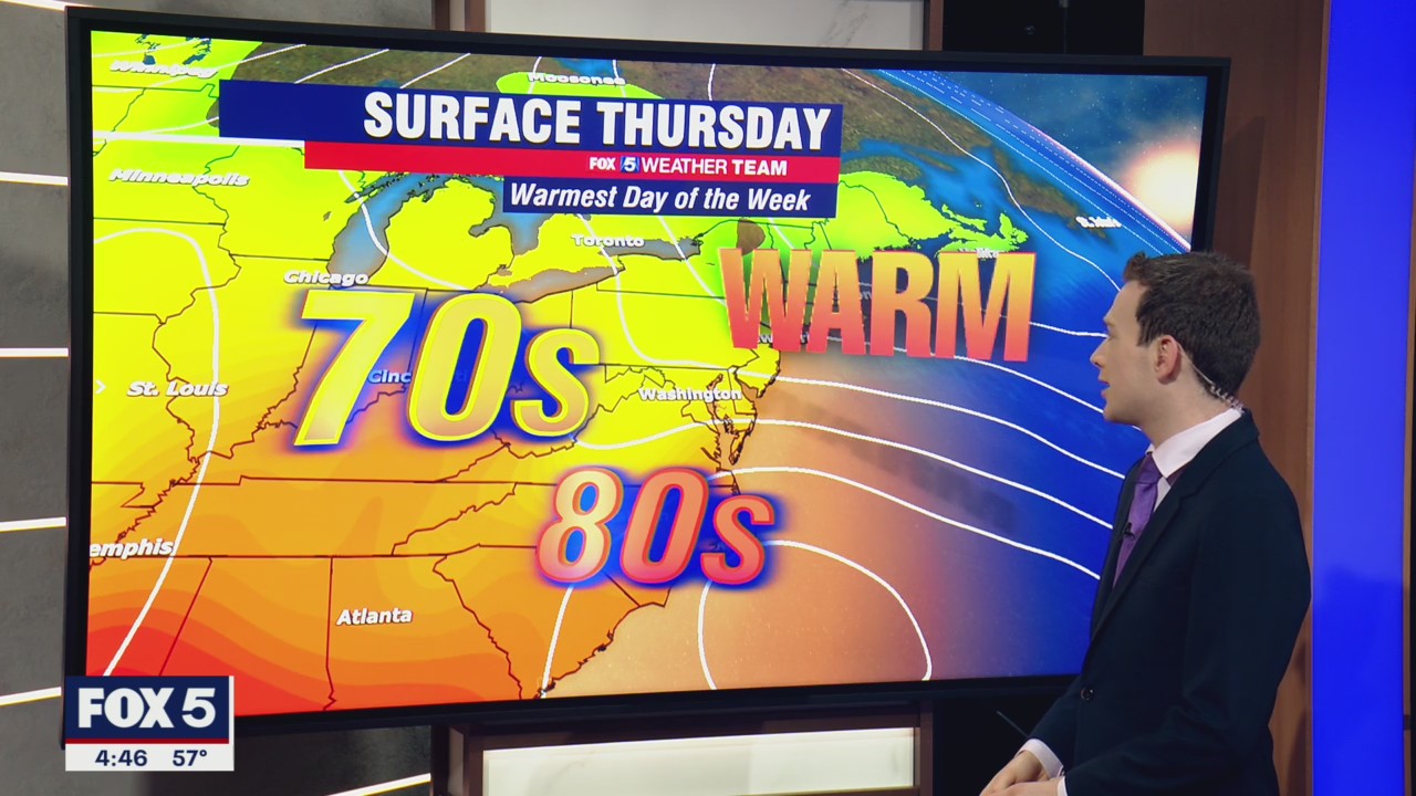 FOX 5 Weather forecast for Thursday, October 21