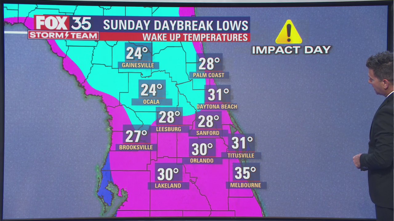 Weather Forecast: January 28, 2022