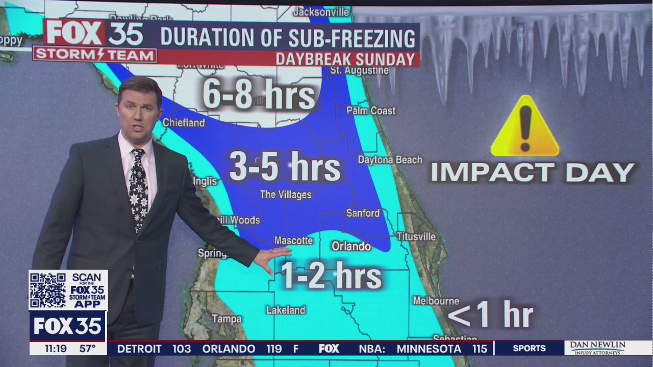 Central Florida temperatures to plunge