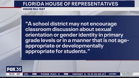 So-called 'Don't Say Gay' bill advances in Florida Legislature