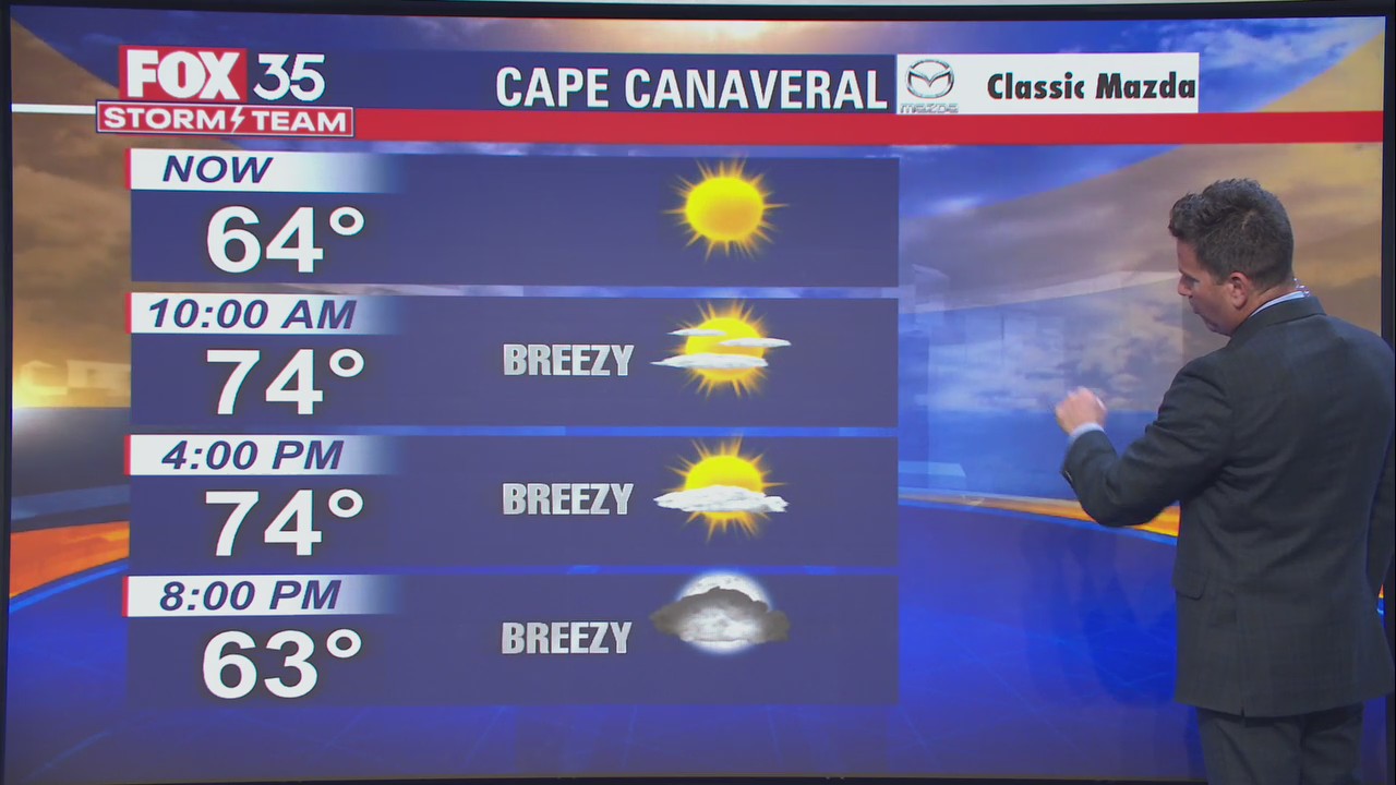 Weather Forecast: February 2, 2022