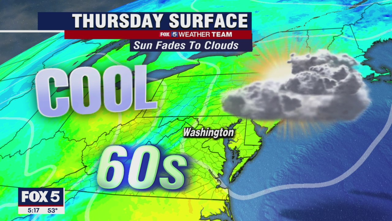 FOX 5 Weather forecast for Thursday, October 28
