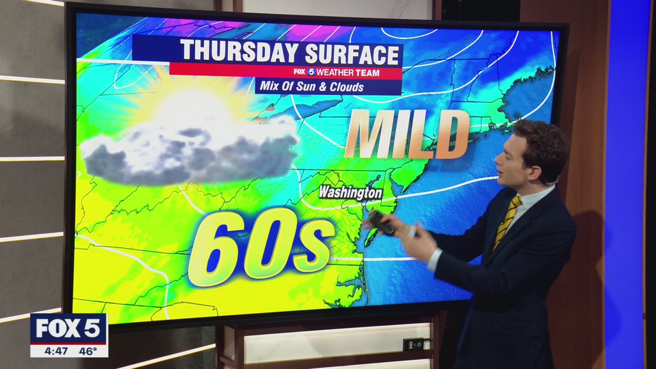 FOX 5 Weather forecast for Thursday, December 2
