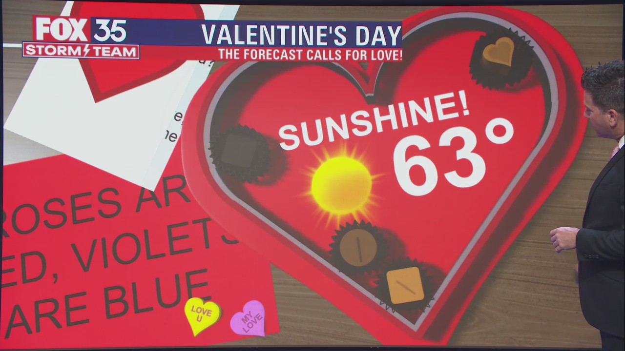 Valentine's Day forecast