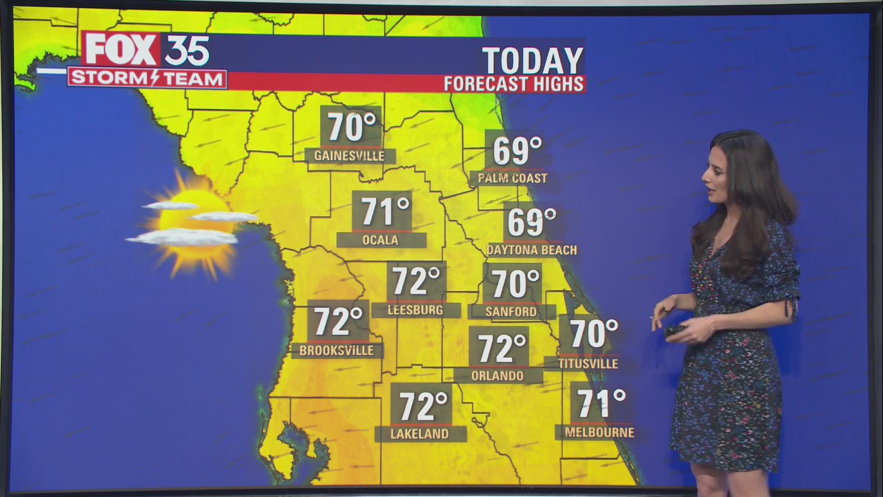 Tuesday forecast: February 15, 2022