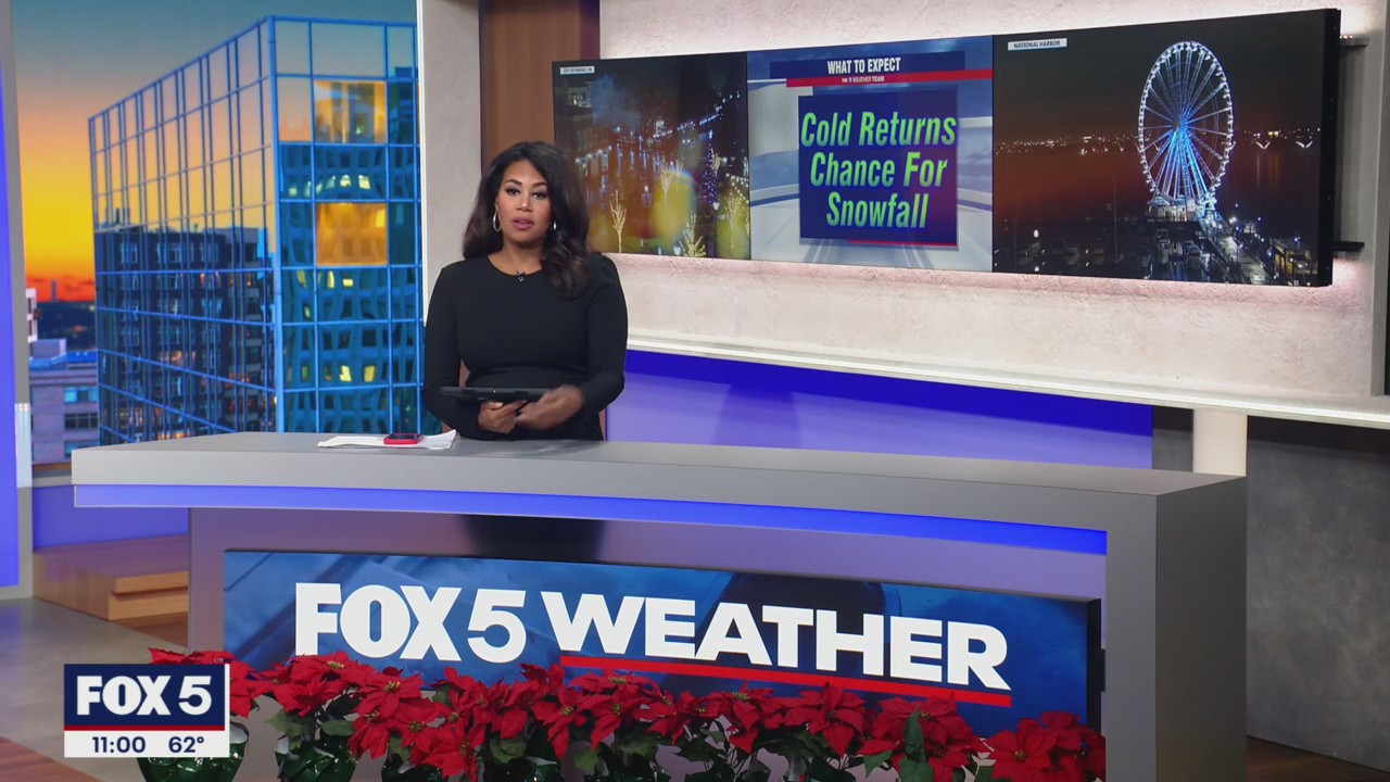 FOX 5 DC Weather update this weekend