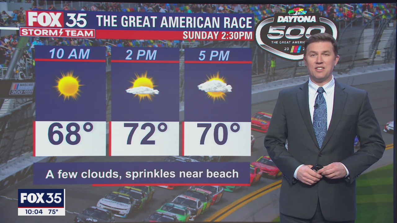 Mostly sunny and dry for the Daytona 500