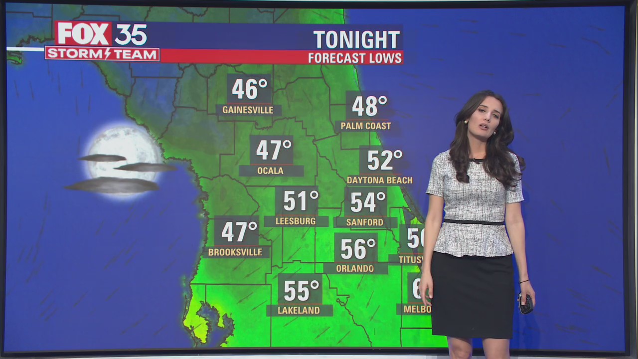 Weather Forecast: March 2, 2022