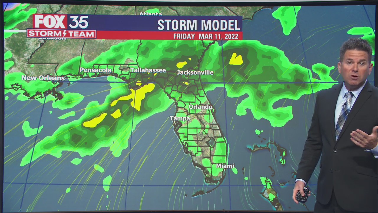 Weather Forecast: March 8, 2022