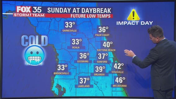 We Love Florida Forecast: March 9, 2022