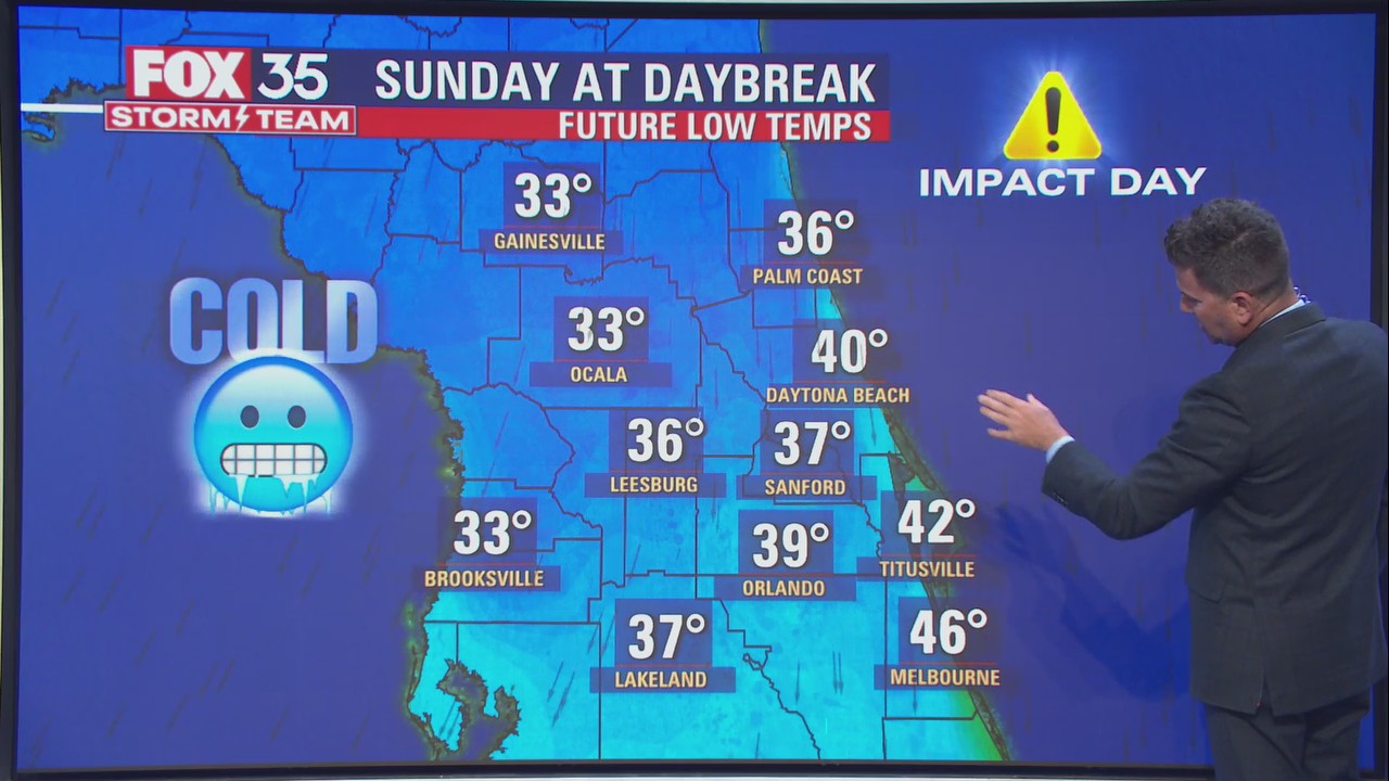 We Love Florida Forecast: March 9, 2022