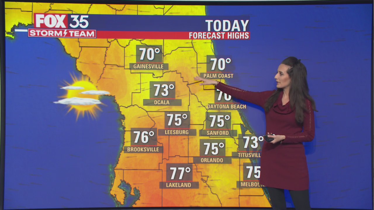 We Love Florida Forecast: March 14, 2022