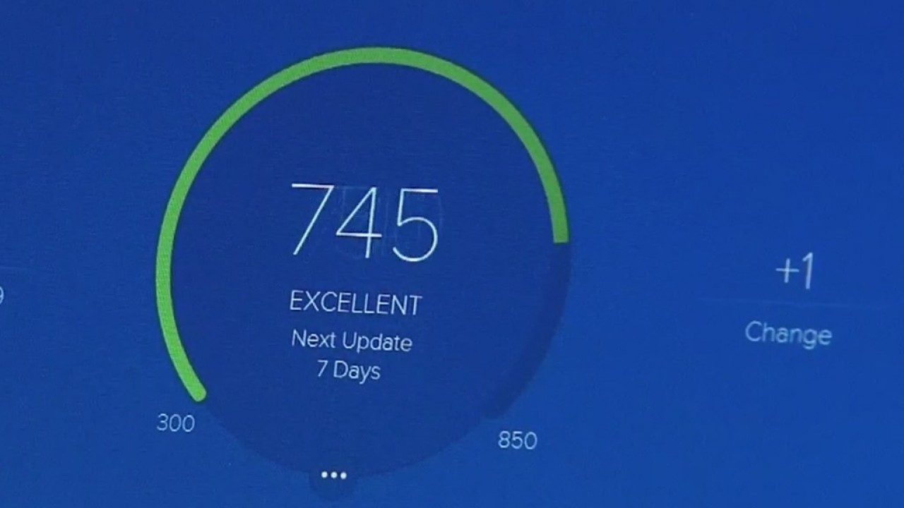 Credit score awareness