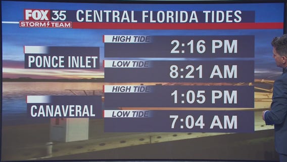 We Love Florida Forecast: March 24, 2022