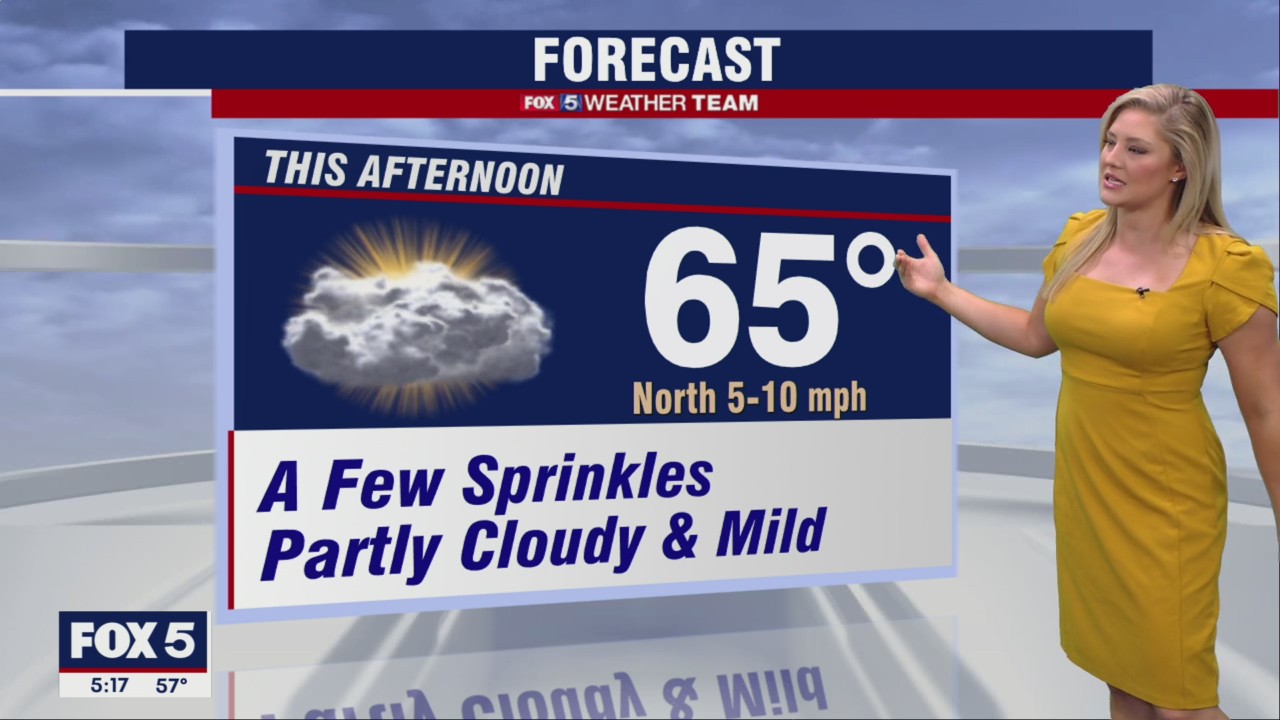 FOX 5 Weather forecast for Monday, October 24