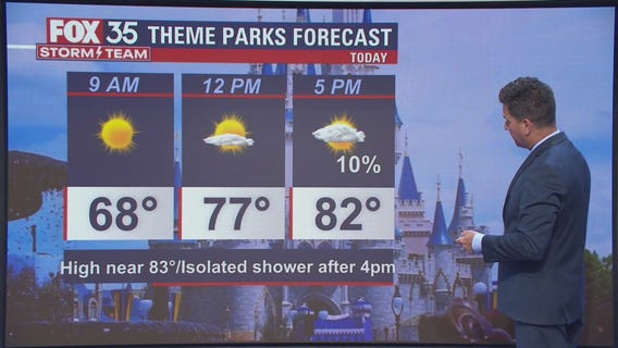 We Love Florida Forecast: April 4, 2022