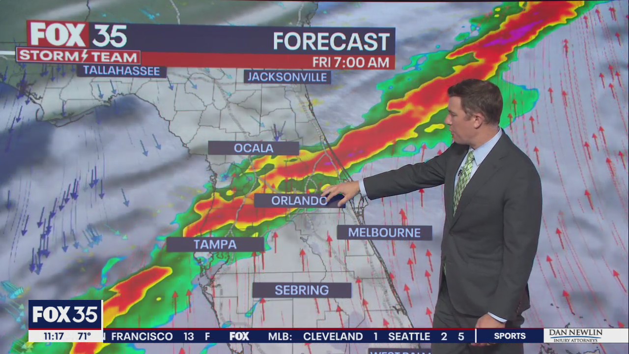 Heavy rain will soak Central Florida on Friday