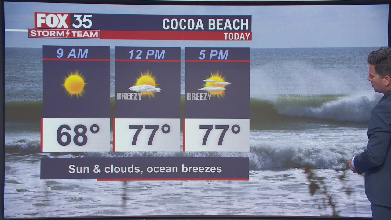 Weather Forecast: April 4, 2022