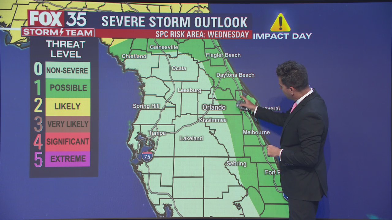 Weather Forecast: April 5, 2022