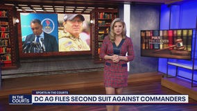 Latest legal woes for Washington Commanders