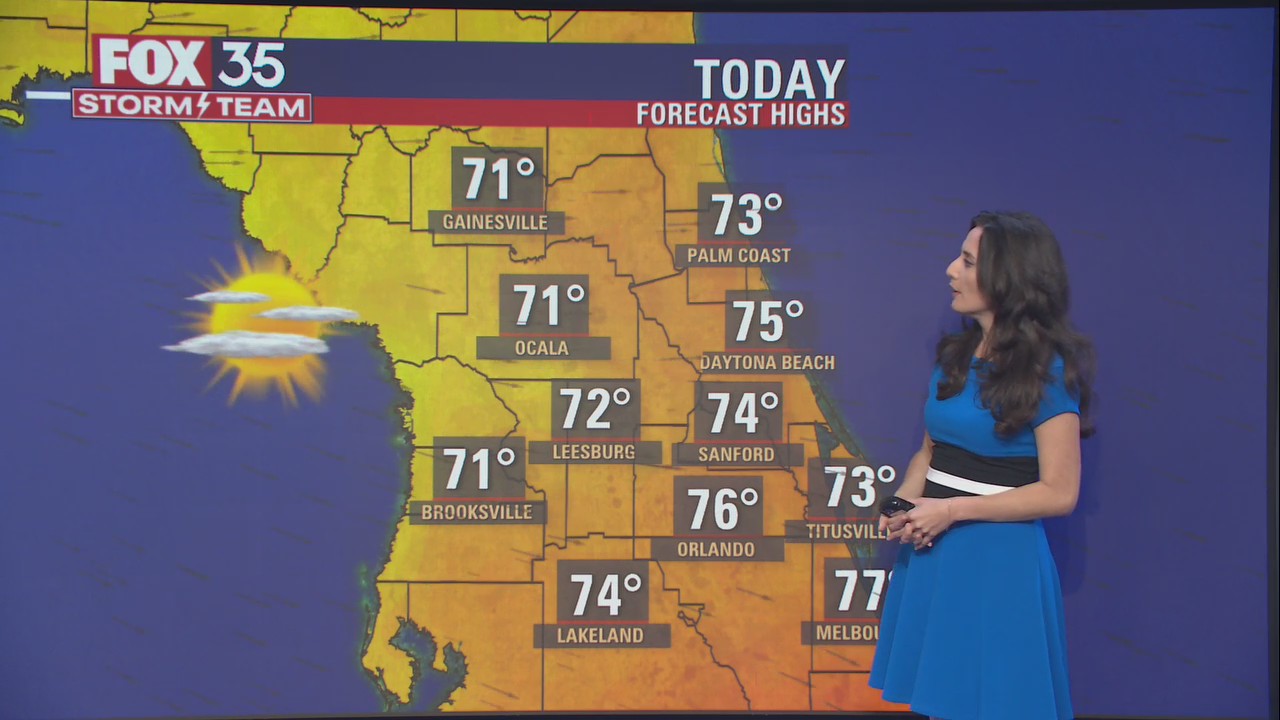 Weather Forecast: April 8, 2022