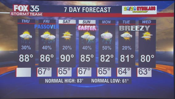 We Love Florida Forecast: April 14, 2022