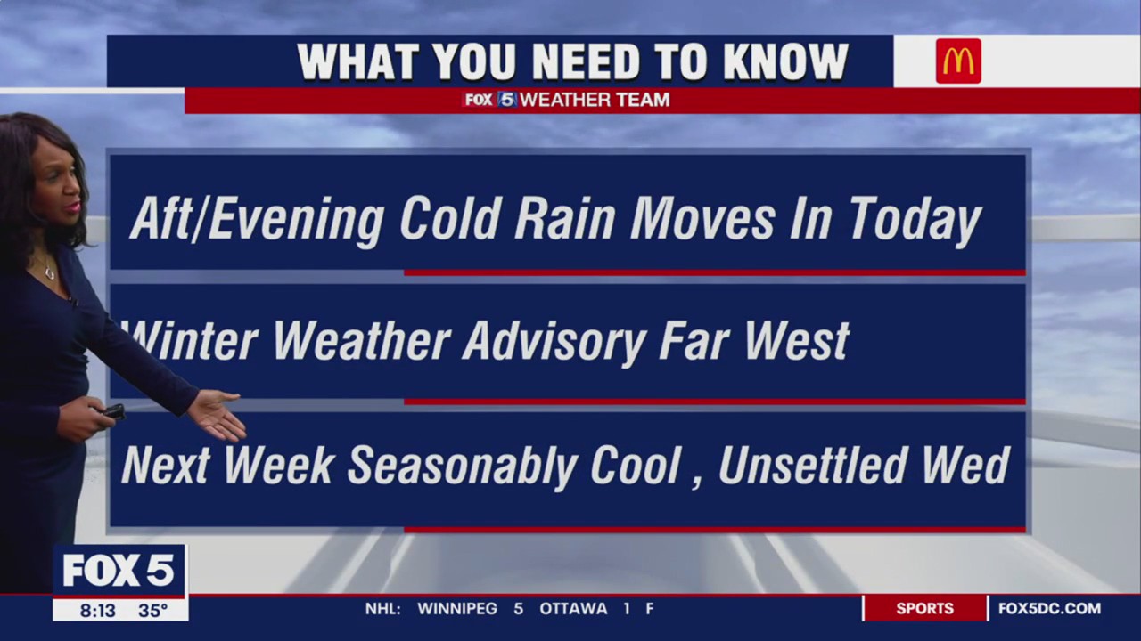 FOX 5 Weather forecast for Sunday, January 22