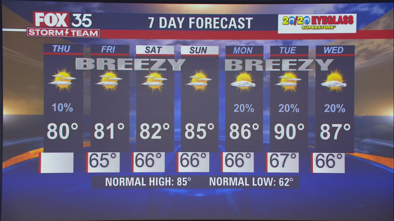We Love Florida Forecast: April 21, 2022