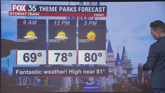 We Love Florida Forecast: April 22, 2022