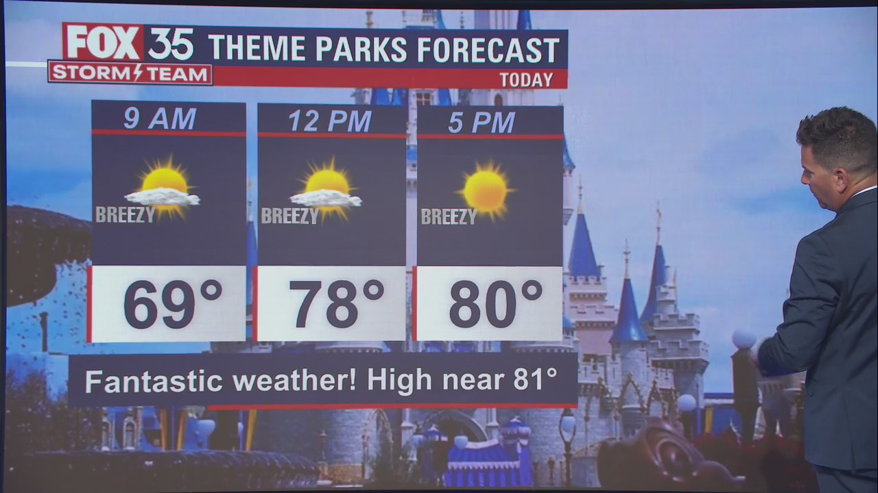 We Love Florida Forecast: April 22, 2022