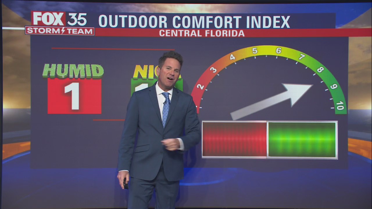 Weather Forecast: April 21, 2022