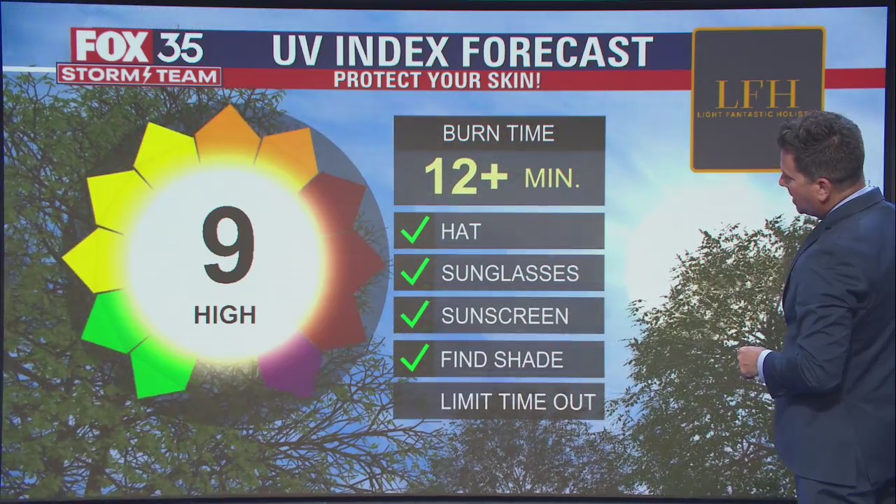 We Love Florida Forecast: April 29, 2022