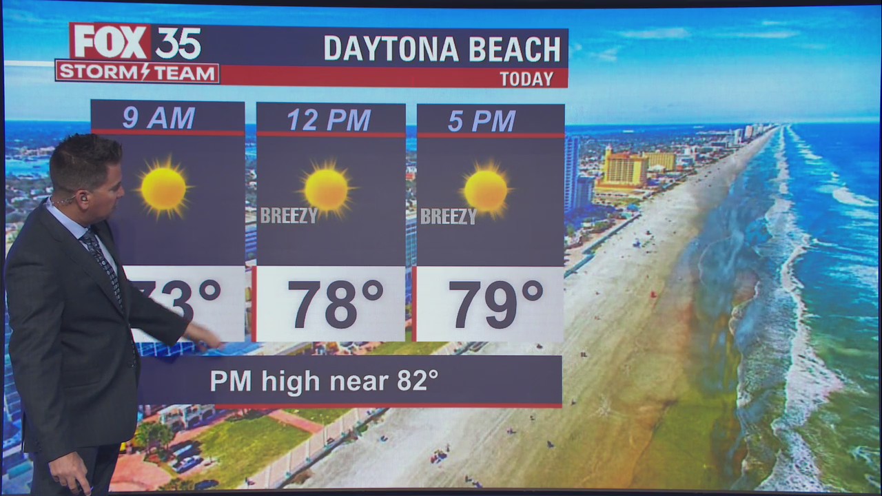 Weather Forecast: April 25, 2022