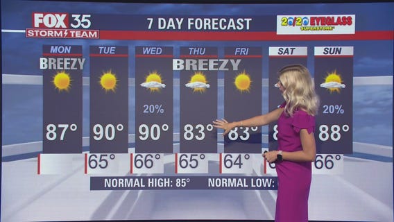 We Love Florida Forecast: April 25, 2022