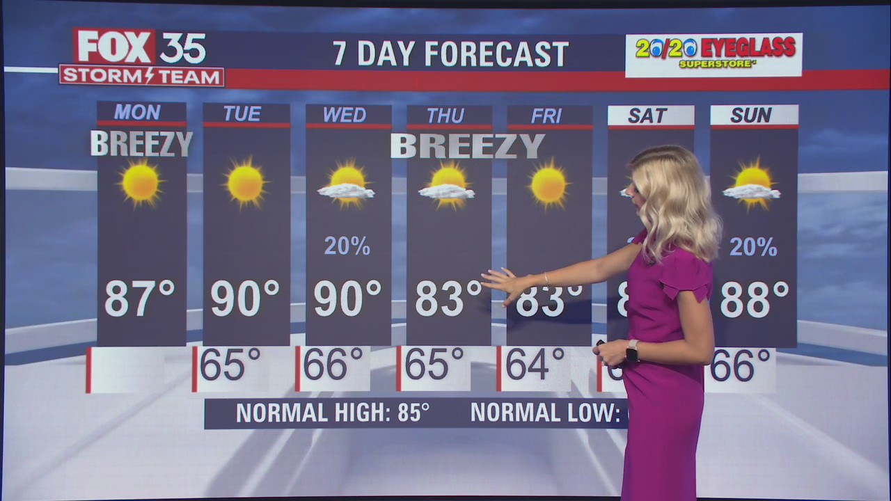 We Love Florida Forecast: April 25, 2022