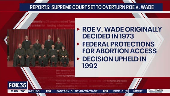 Landmark abortion case could be overturned by Supreme Court, report suggests