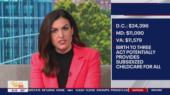 Cost of childcare in DC rising