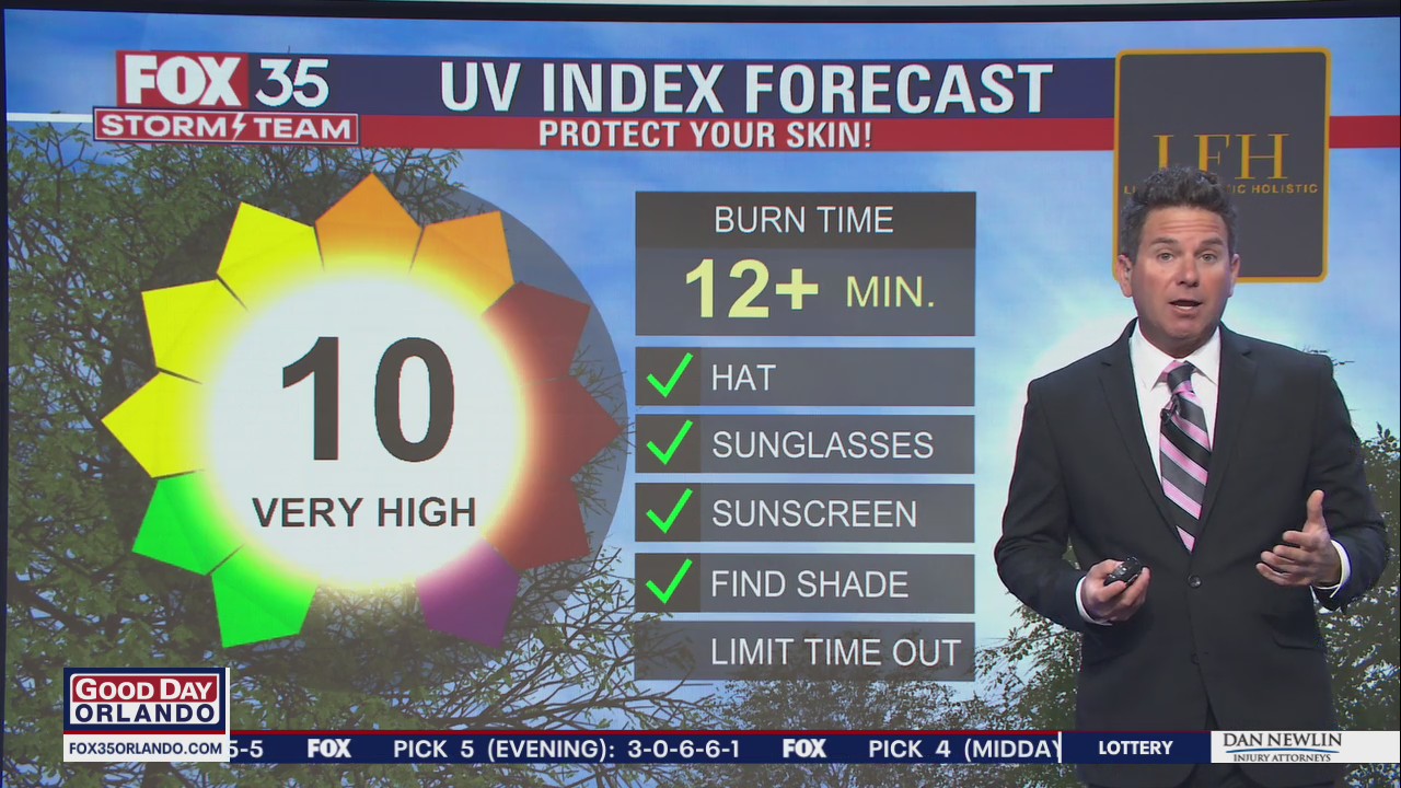 Weather Forecast: May 9, 2022