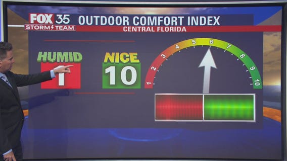 We Love Florida Forecast: May 13, 2022