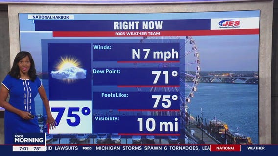 FOX 5 Weather forecast for Saturday, August 26