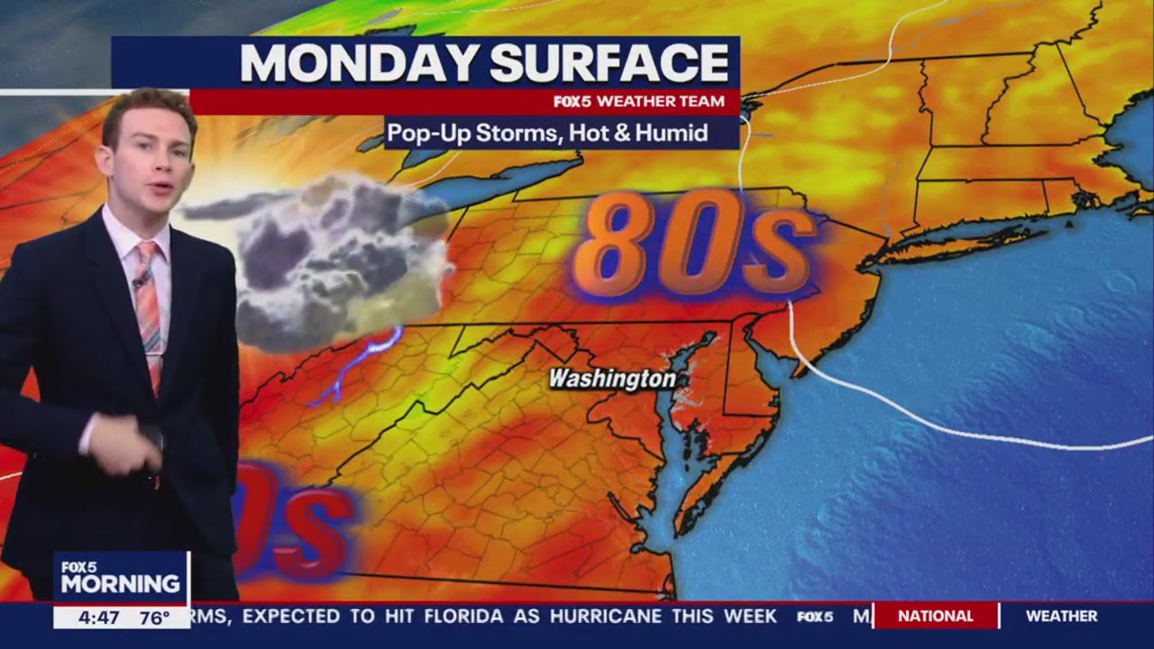 FOX 5 Weather forecast for Monday, August 28