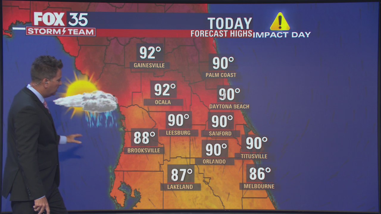 We Love Florida Forecast: May 20, 2022
