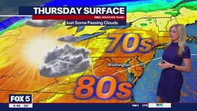FOX 5 Weather forecast for Thursday, October 26