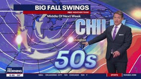 FOX 5 Weather forecast for Thursday, October 26