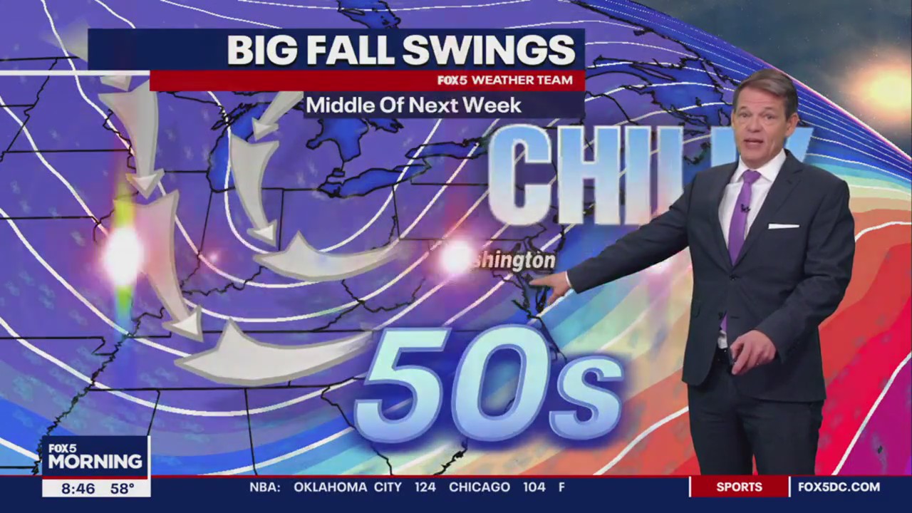 FOX 5 Weather forecast for Thursday, October 26