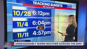 Halloween weekend weather forecast