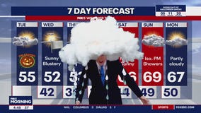 FOX 5 Halloween Weather forecast for Tuesday, October 31