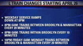 L-train rehab service changes