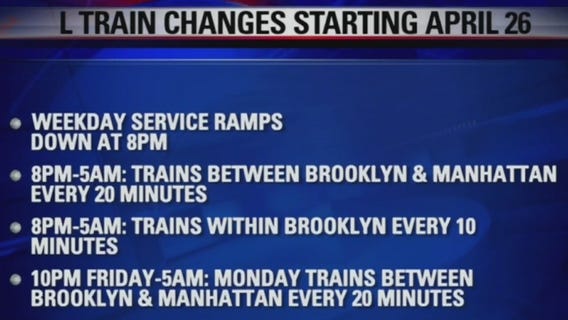L-train rehab service changes