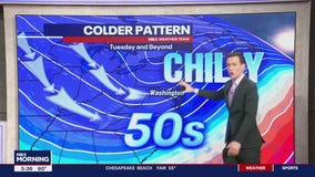 Weather forecast for October 30